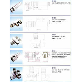 Connector (Connecteur)