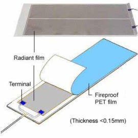 FLEXIBLE HEATING ELEMENT (ELEMENT CHAUFFANT FLEXIBLE)