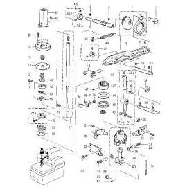 SEWING MACHINE,SEWING MACHINE PARTS,ACCESSORIES (Machines à coudre, MACHINE A COUDRE pièces, accessoires)