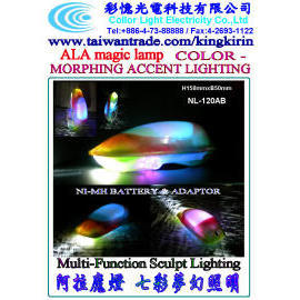 Color Mophin Accent Lighting (Mophin цвет подсветки)