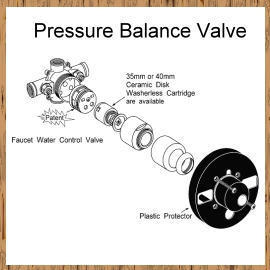 Pressure Balance Valve (Манометры клапан)