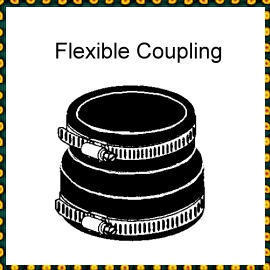 THERMOPLASTIC Flexible Coupling (ТЕРМОПЛАСТИЧЕСКИЕ Гибкое соединение)