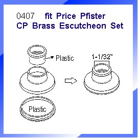 CP Brass Escutcheon Set (CP Écu Brass Ensemble)