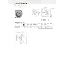 DC Brushless Blower