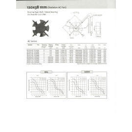 AC Axial Fan (AC осевой вентилятор)