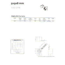 MagLev Fan- Mighty Mini Fan (MagLev Fan-Mighty Mini Fan)