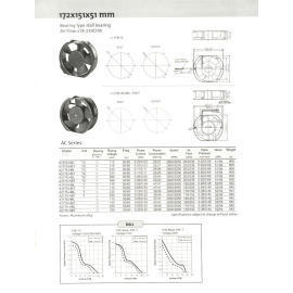 AC Axial Fan (AC осевой вентилятор)