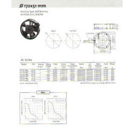 AC Axial Fan (AC осевой вентилятор)