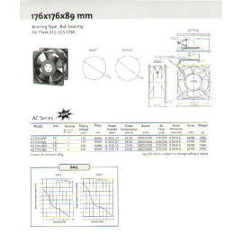 AC Axial Fan (AC ventilateur axial)