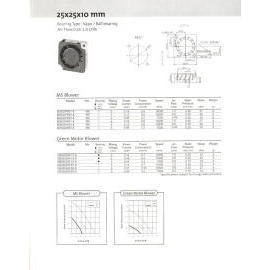 DC BRUSHLESS BLOWER (Постоянного тока BLOWER)