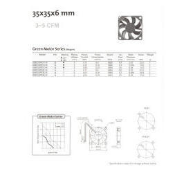 DC Brushless Fan (DC Brushless Fan)