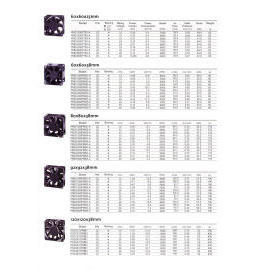 Power Motor Fan (Puissance moteur du ventilateur)