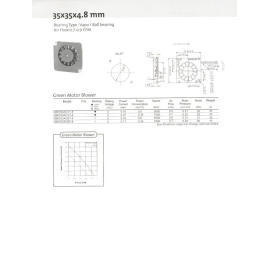 DC Brushless Blower (DC Brushless Blower)