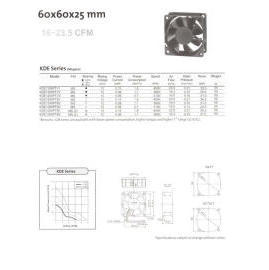 DC Brushless Fan