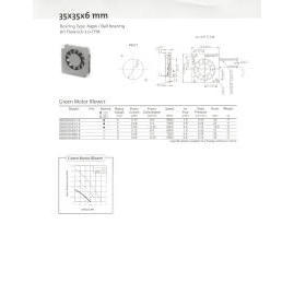 DC Brushless Blower