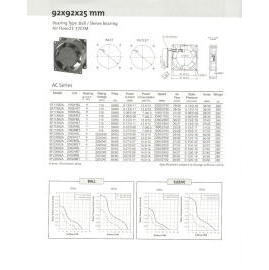 AC Axial Fan (AC Axial Fan)