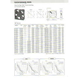 AC Axial Fan