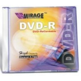 DVDR, DVD-R, CD, DVD, (DVDR, DVD-R, CD, DVD,)