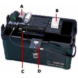 combustion analyzer (combustion analyzer)