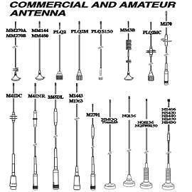 Commercial And Amature Antenna (Handels-und Anker-Antenne)