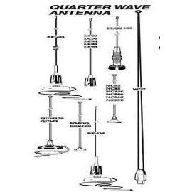 Quarter Wave Antenna (Квартал волны антенна)