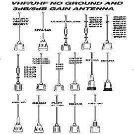 VHF/UHF No Ground And 3dB/5dB Gain Antenna