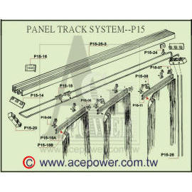 Panel Track Blinds (Des panneaux de voie Stores)