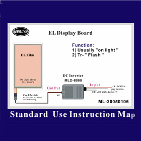 EL Panel with MLD-8008 (EL панель с MLD-8008)