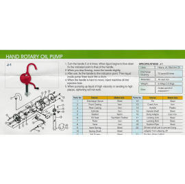 Hand Rotary Oil Pump (Hand Rotary Oil Pump)