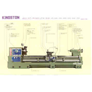 Heavy Duty Precision Lathe (Heavy Duty Precision Lathe)