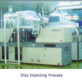 Disc Injecting Process (Disc Injection Process)