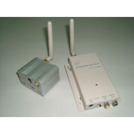 wieeless Transmitter & Receiver Module (wieeless Transmitter & Receiver Module)