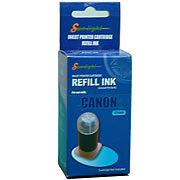 refill ink for canon cyan (пополнение чернил для Canon Cyan)