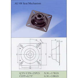 Seat Plate Series (Seat Plate серии)