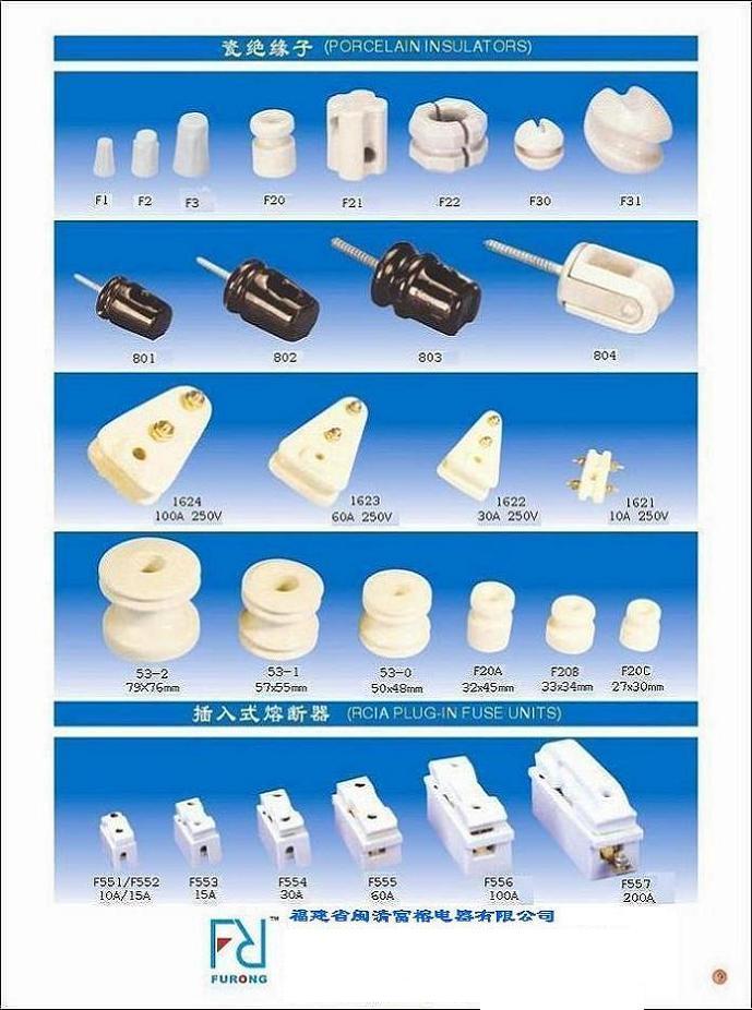  RCIA Plug-in Fuse Units ( Porcelain / Ceramic ) ( RCIA Plug-in Fuse Units ( Porcelain / Ceramic ))