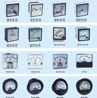 Analog-Digital Meter Meter (Analog-Digital Meter Meter)