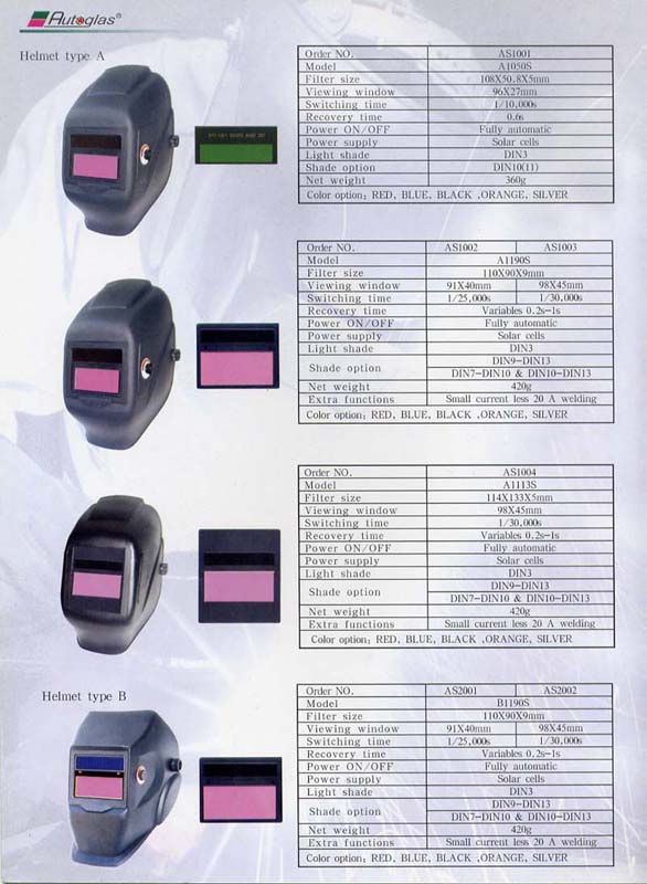  Auto Darkening Welding Mask