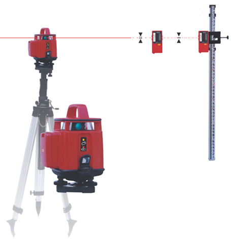 Rotary Laser Level