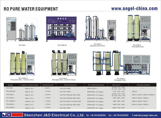  Water Purifying Equipment (Водоочистительное оборудование)