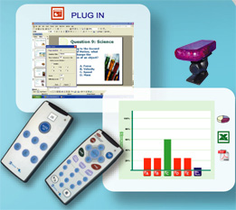  Xpress Audience Response System