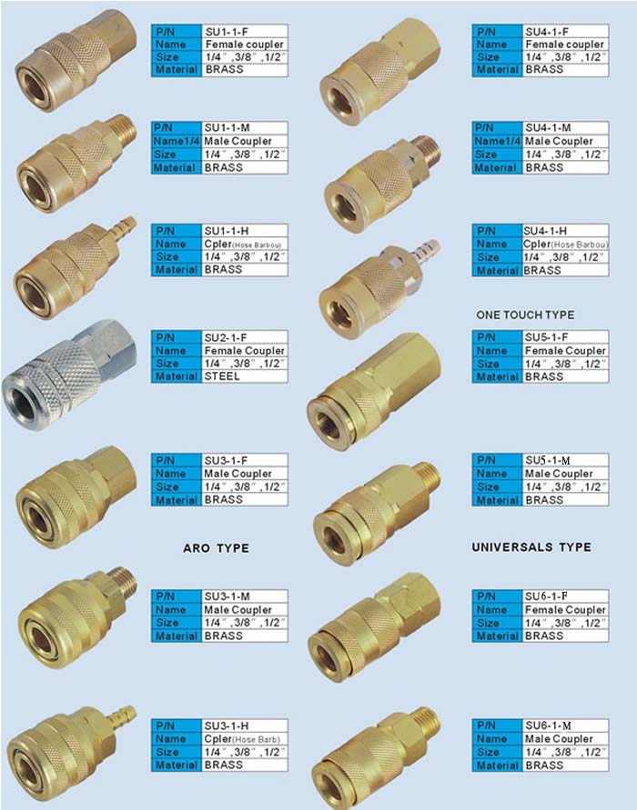  Brass Fittings (Raccords en laiton)