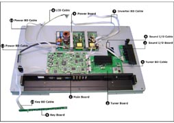  VSC Boards For LCD TV And PDP TV (VSC conseils pour TV LCD et PDP TV)