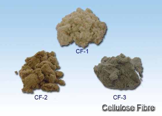 Cellulose Fibres