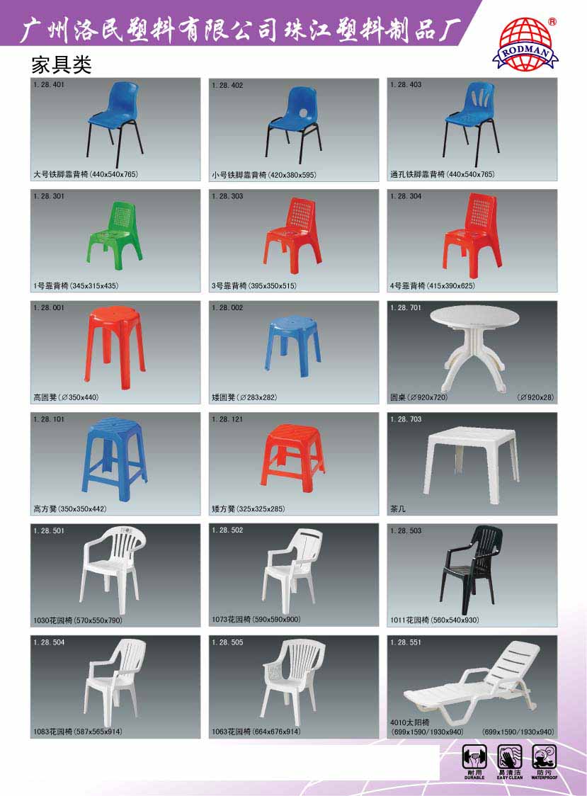 Plastic Outdoor Furniture (Пластиковая мебель Открытый)