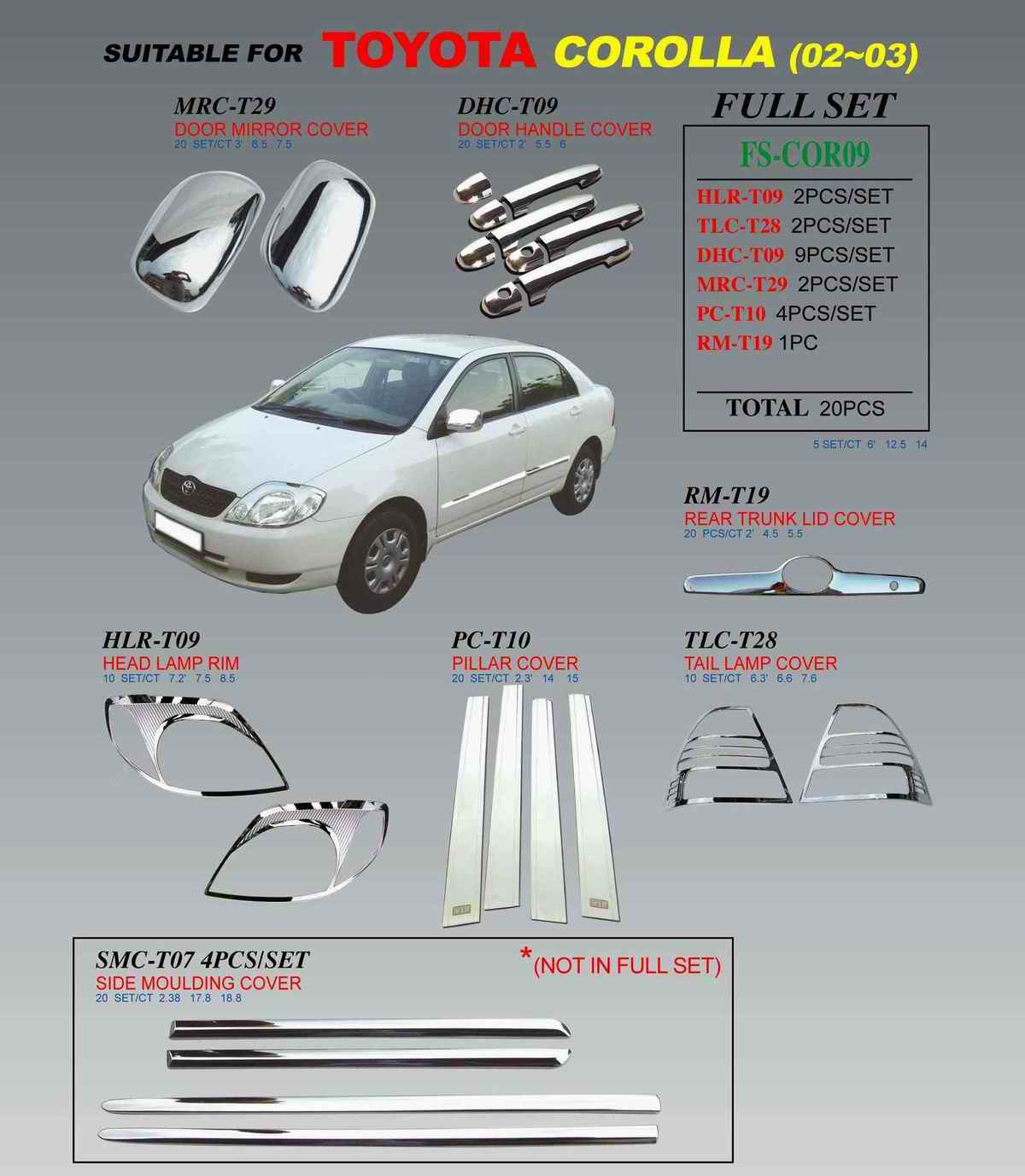 Car Rear Window Sonnenblende, Car SO Garde, für alle Modelle (Car Rear Window Sonnenblende, Car SO Garde, für alle Modelle)