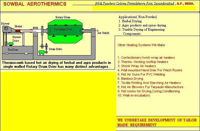  Rotary Drum Drier-200 Ltrs Capacity (Sèche-linge à tambour rotatif-200 Ltrs Capacité)