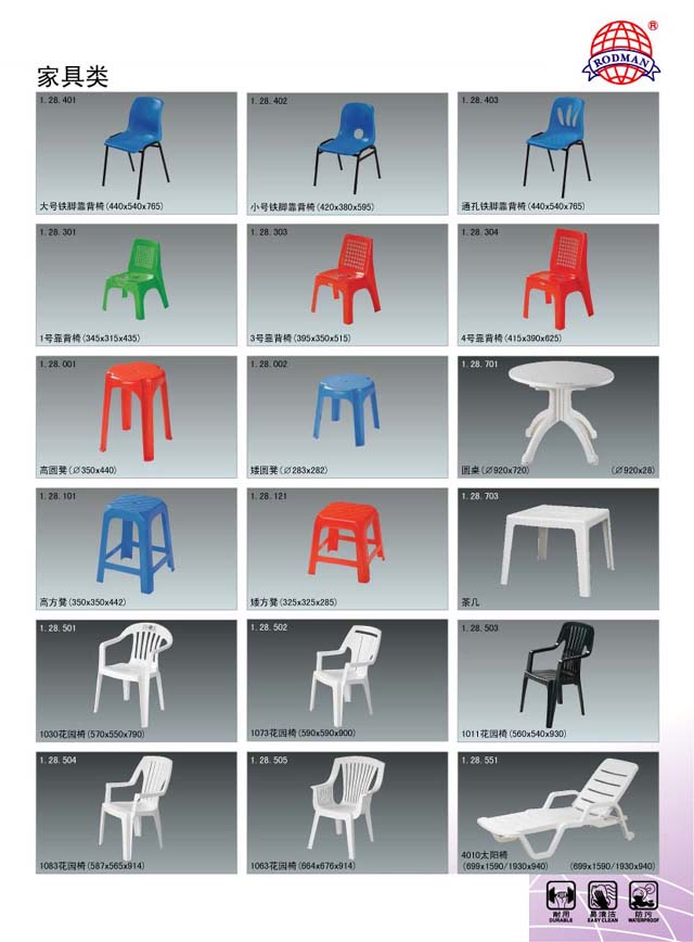  Plastic Outdoor Furniture (Пластиковая мебель Открытый)