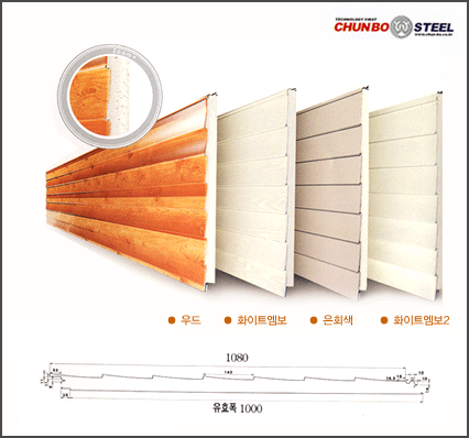  Sandwich Panel For Wall(Siding) (Sandwich-Panel Für Wall (Siding))