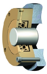  Bearing Isolators / Bearing Protectors