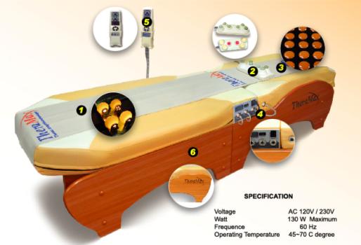  Massage Bed (Massage Bed)